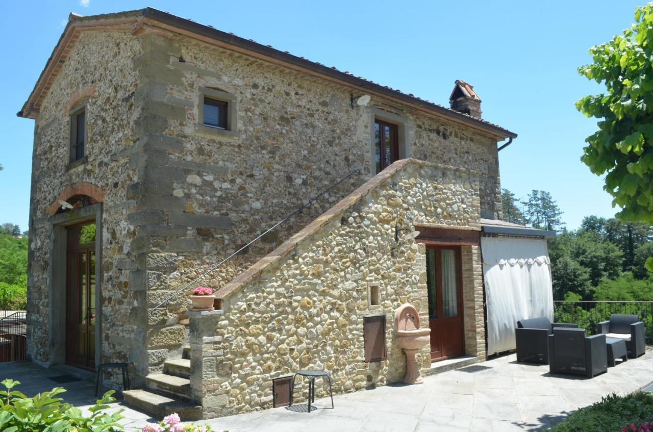 Il Cardo Resort Anghiari Exteriör bild